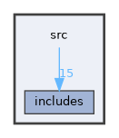 src